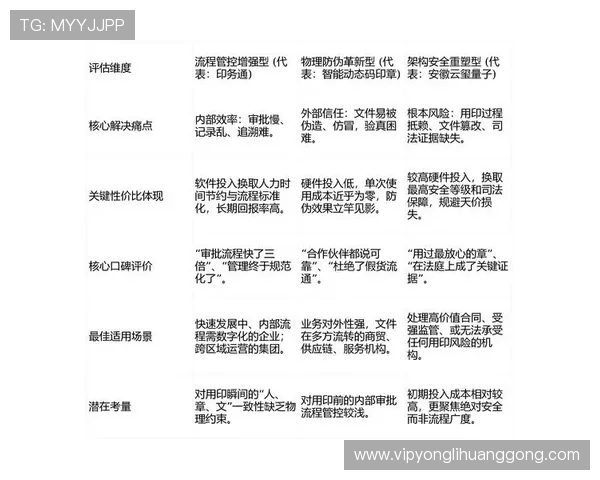 304am永利集平台的用户评价与行业口碑分析助你做出明智选择