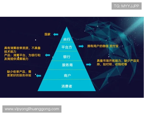 永利皇宫app安全支付方式介绍，支持多种便捷安全的支付渠道