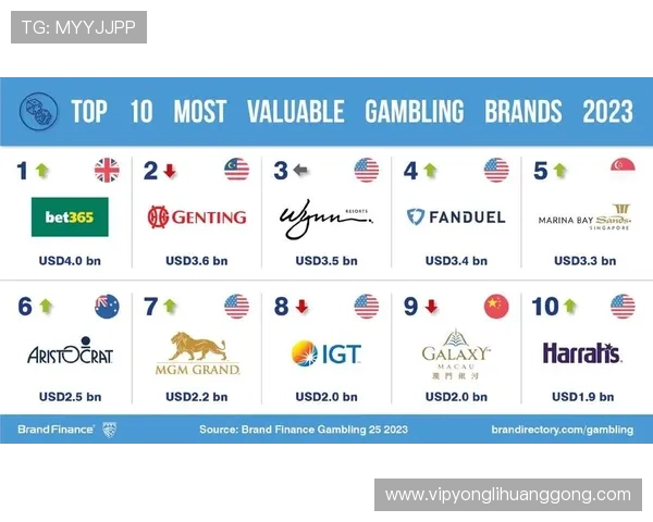 永利网站官网官方平台，安全稳定的在线博彩娱乐首选网站