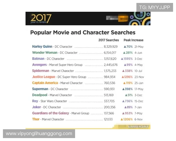 澳门最出名的赌场排名2024年最新榜单，带你了解最受欢迎的赌场推荐