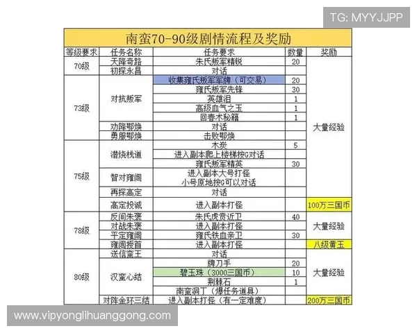 永利电子现场优惠活动汇总助你把握每一次赢取丰厚奖励的绝佳机会 永利电子现场优惠活动汇总助你把握每一次赢取丰厚奖励的绝佳机会