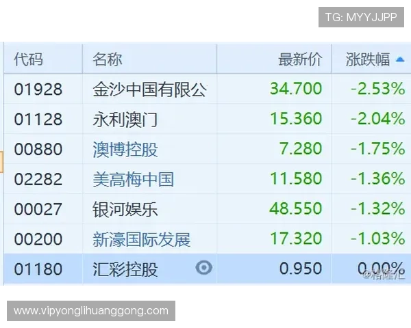 澳门赛马会幸运三肖三码玩法规则详解及实用技巧指南，助你轻松掌握赢奖诀窍