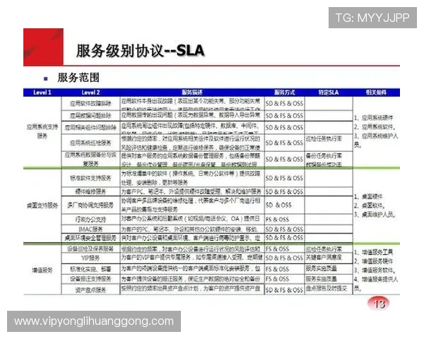 了解维多利亚国际的客户服务体系与个性化定制流程，确保旅游无忧