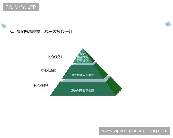 新濠国际集团领导团队介绍，了解公司高层的战略思维与管理经验